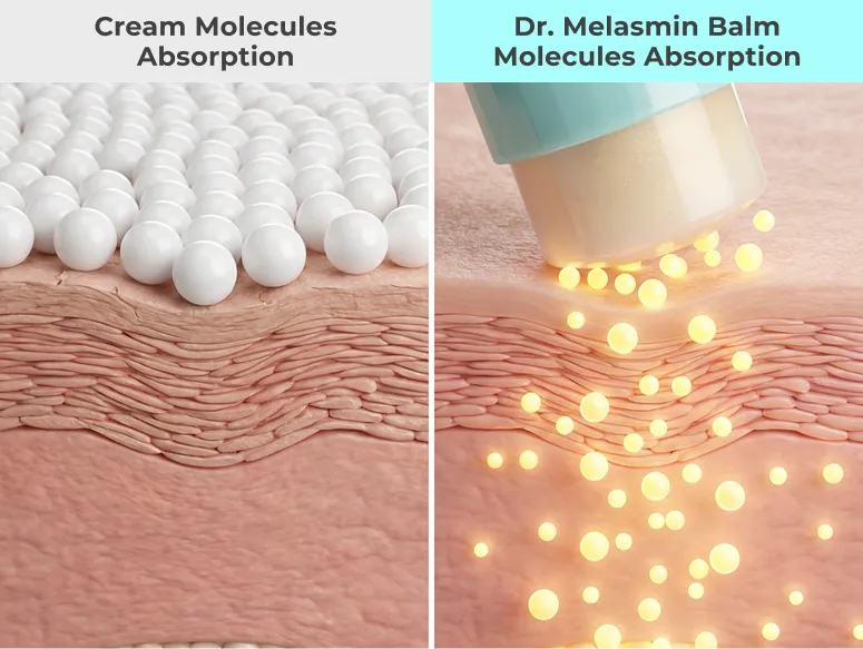 Dr. Melasmin Calcium Stick package options